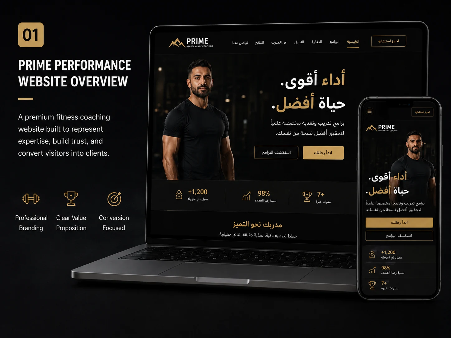 PRIME Performance Coaching website