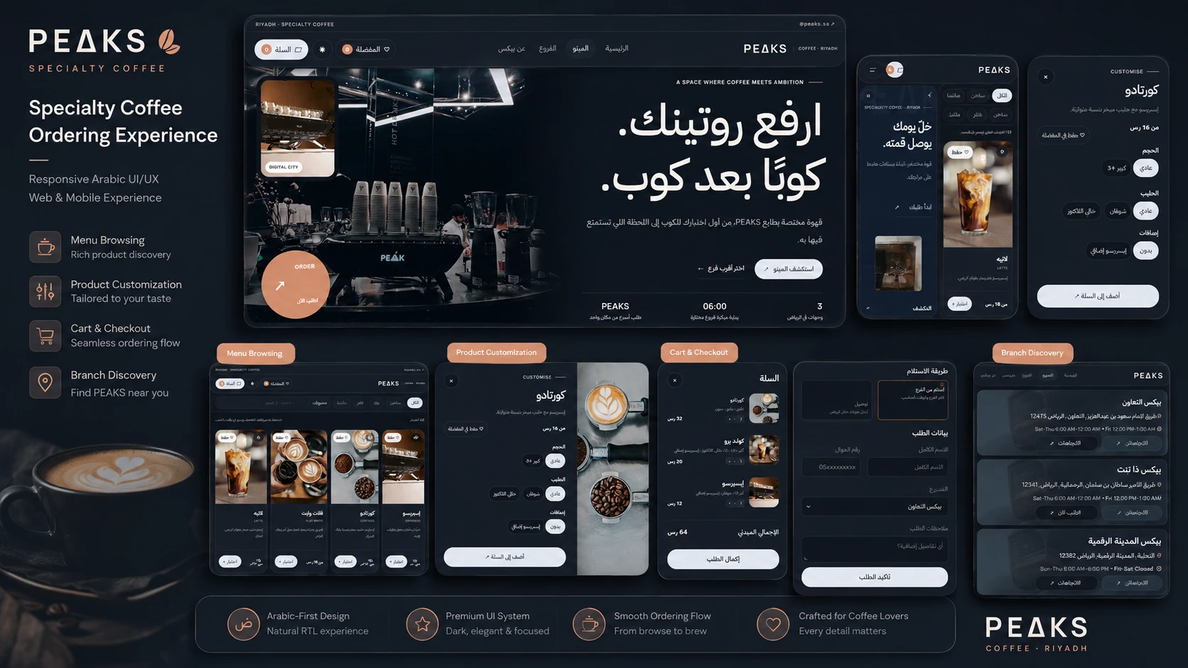 Peaks Saudi Arabia website