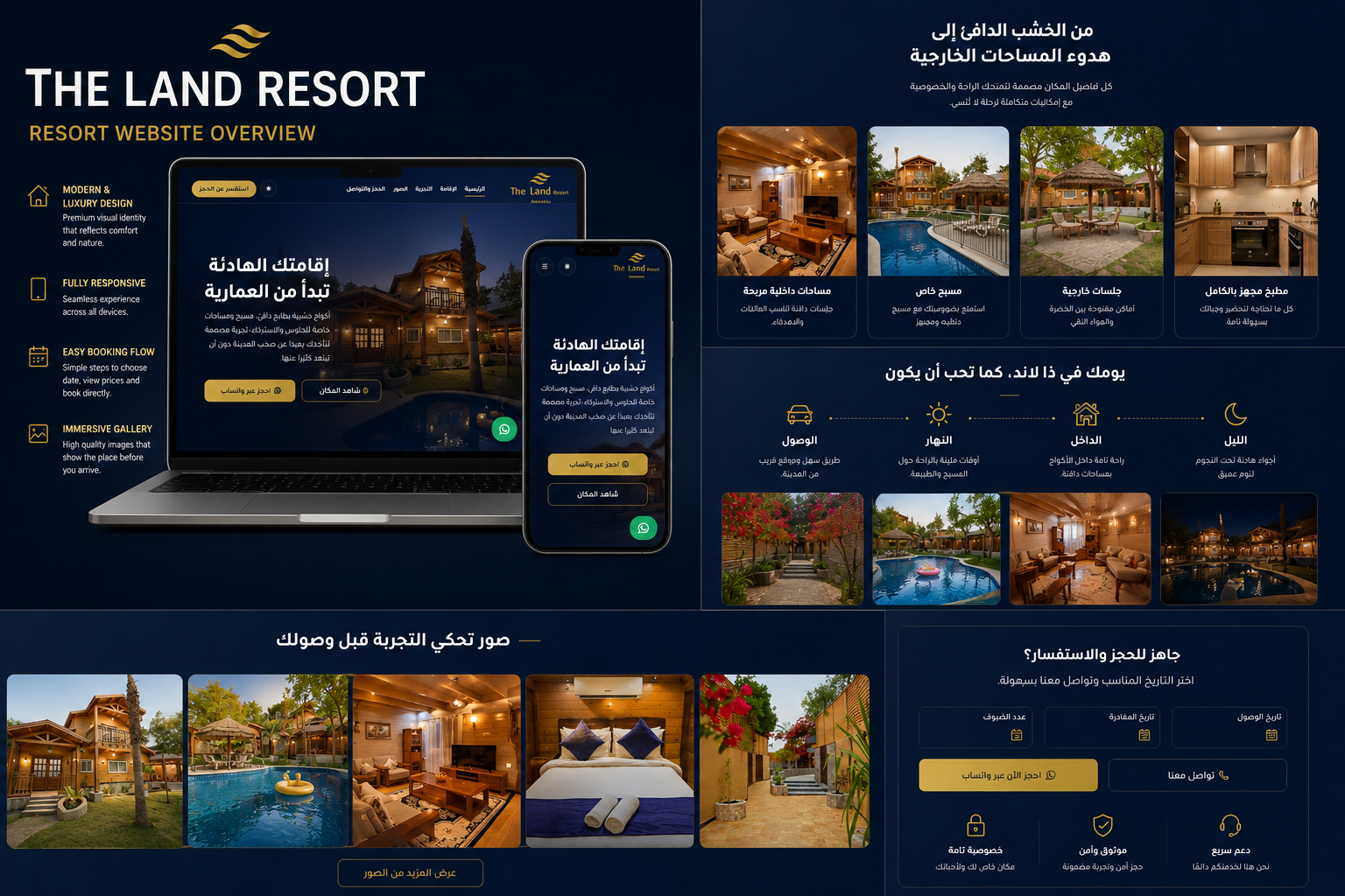 The Land Resort website