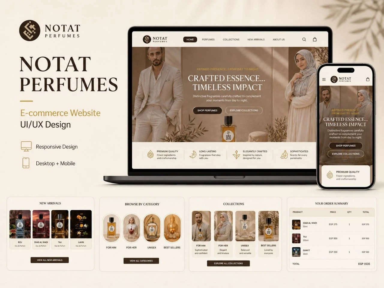 عرض مشروع Notat Perfumes